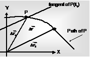 1489_Motion In Two Dimensions13.png